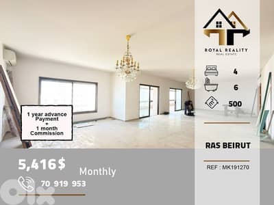 apartments for rent in ras beirut شقق للايجار في راس بيروت