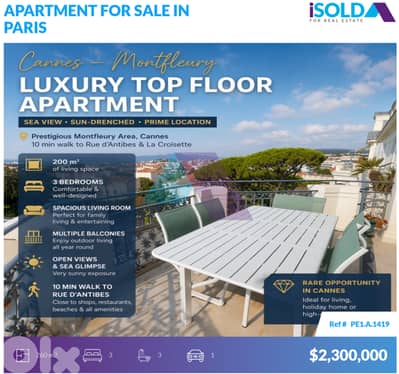 CANNES – MONTFLEURY | TOP FLOOR • SEA VIEW • PRIME LOCATION