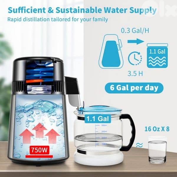water distiller 2