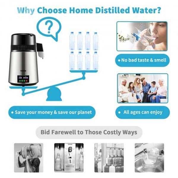 water distiller 4