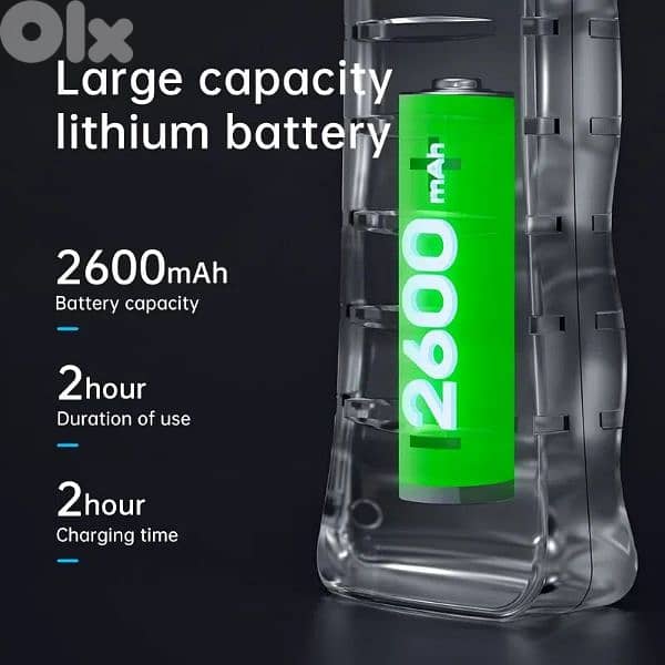 Industrial Endoscope - 2.4 Inch IPS 3