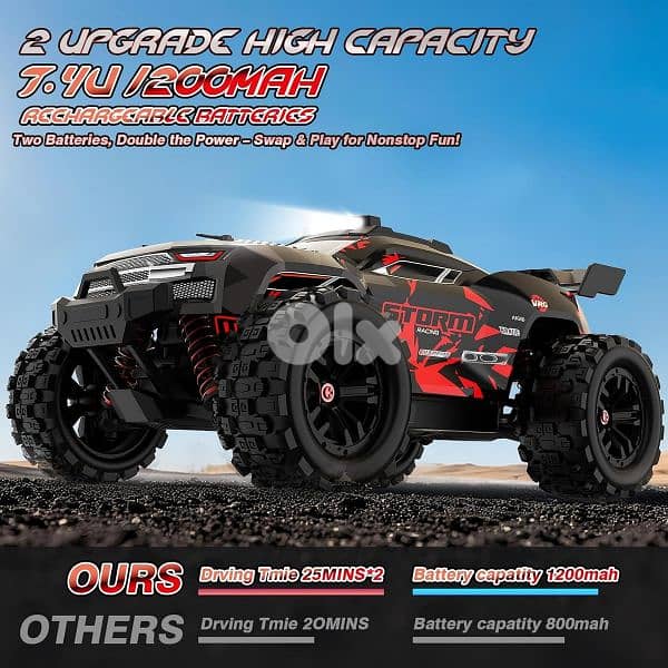 1:18 RC Truck 4