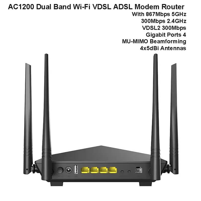 ADSL VDSL TENDA AC1200 5GHz Fast Modem Router 1
