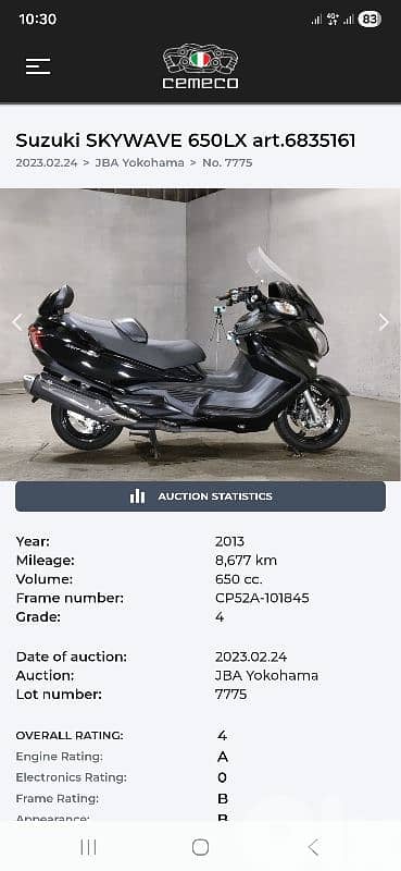 Suzuki burgman 650LX