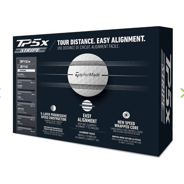 TaylorMade TP5x Stripe Golf Balls 2