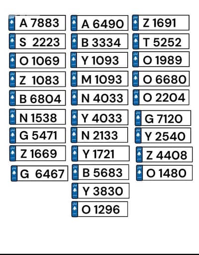 number plate for sale