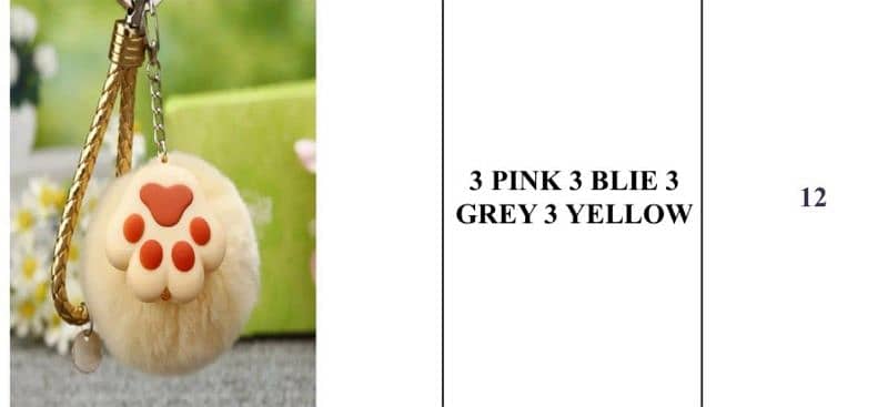 NEW IMPORTED CAT COLLECTION FOR SALE – BUNDLE DEAL 17