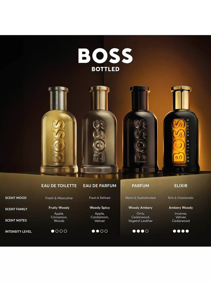 Hugo Boss Boss Bottled Eau de Toilette – 100 mL – Men 5