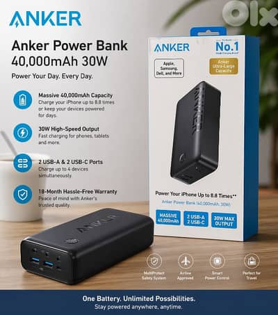 Anker Power Bank 40000mAh 30W Fast Charging – Original Sealed
