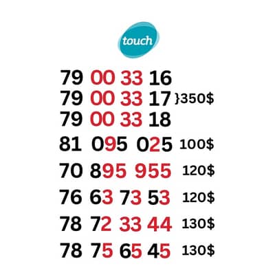 Mtc special prepaid number