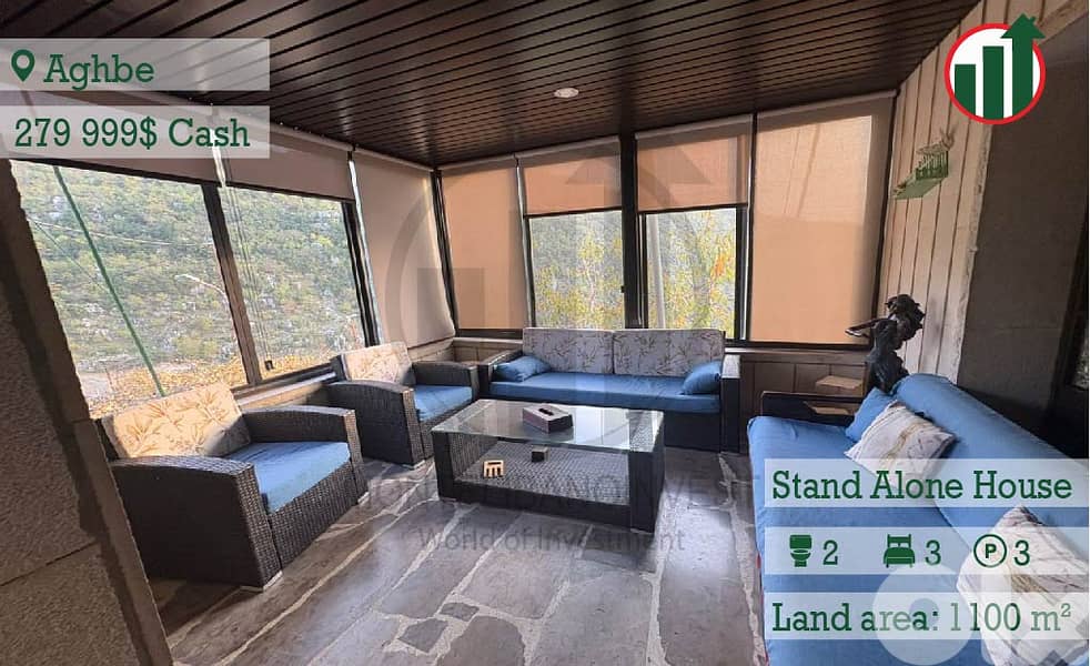 Stand-Alone house for Sale in Aghbe !!! 1