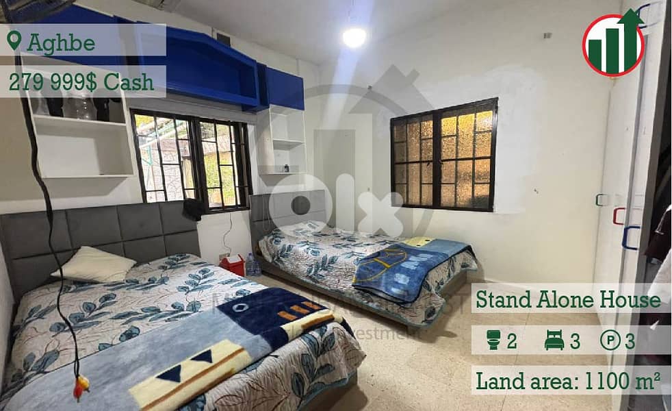 Stand-Alone house for Sale in Aghbe !!! 6