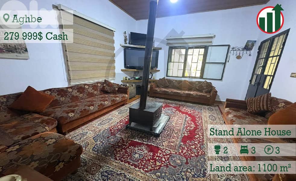 Stand-Alone house for Sale in Aghbe !!! 9