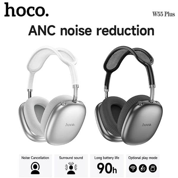 Hoco Bluetooth Sport Headphones 1