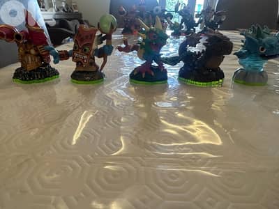 Package of Skylanders