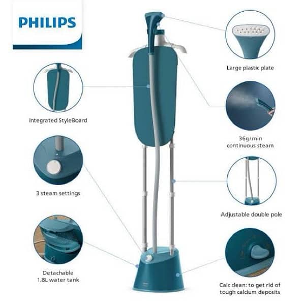 Philips Garment Steamer 1000 Series 1