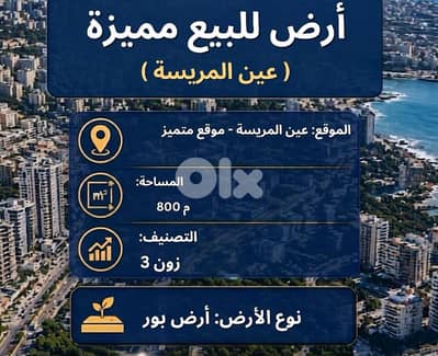 Plot Land For Sale in Ain Al Mraiseh