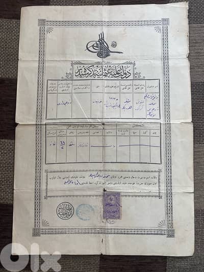 تذكرة هوية نفوس عثماني  سنة ١٢٧٥ هجري