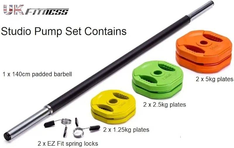 New Studio Body Pump Set 20kg Dumbbells 1