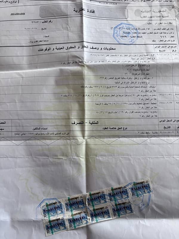 bkhechtay 7ad aley 5