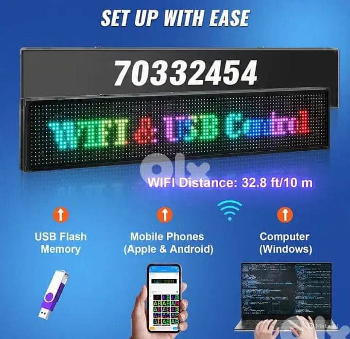 LED SIGN PANEL , FULL COLOR , SINGLE COLOR 1