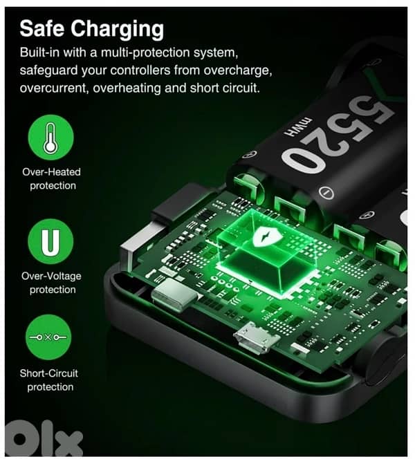 BEBONCOOL Rechargeable Battery Pack for Xbox One/Xbox Series 3