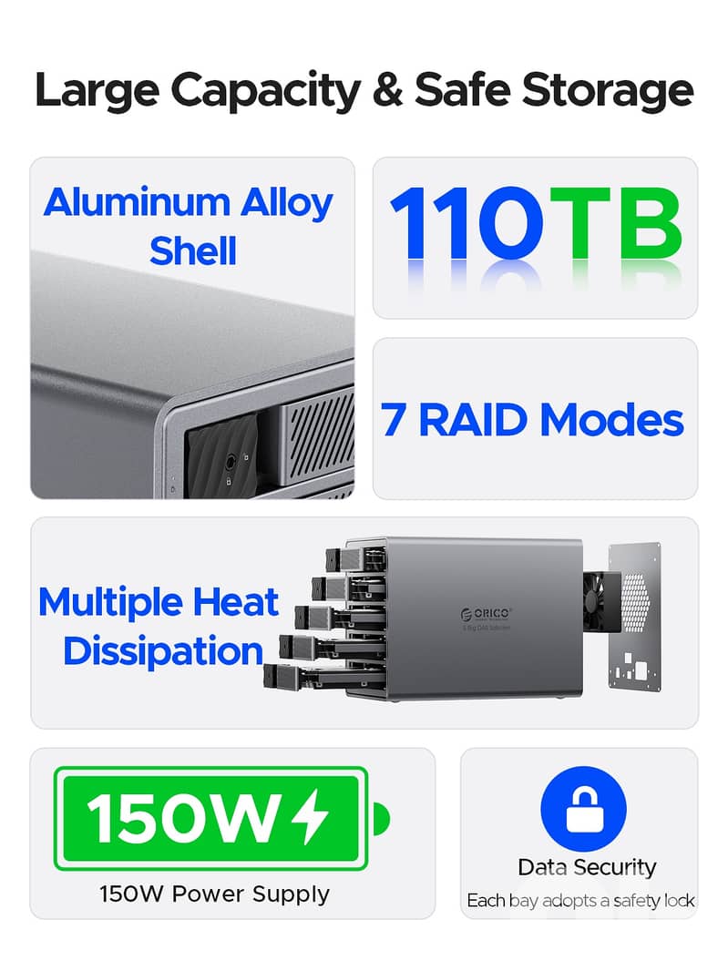 ORICO 5 Big RAID DAS Solution Hard Drive Enclosure ProRAID 110TB 1