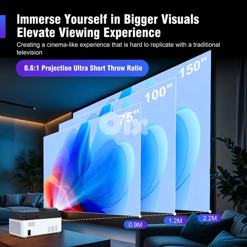Magcubic HY450 Ultra Short Throw Projector 900 ANSI 3