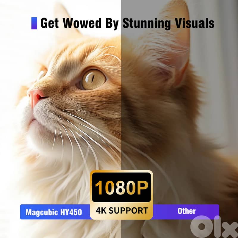 Magcubic HY450 Ultra Short Throw Projector 900 ANSI 5