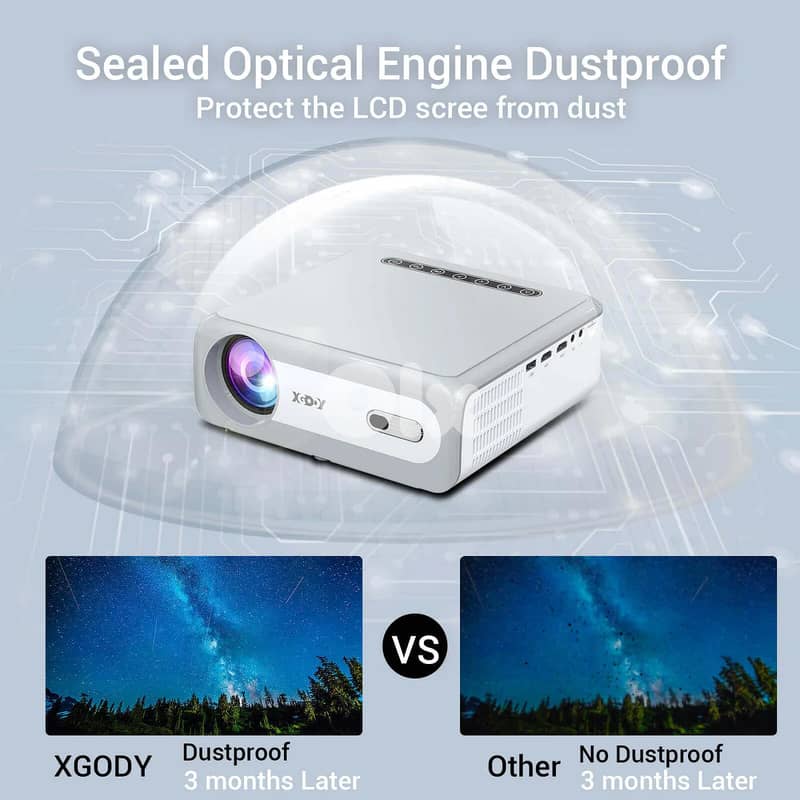 XGODY Portable Smart Projector With Built-in Apps, Built-In TV Stick 2