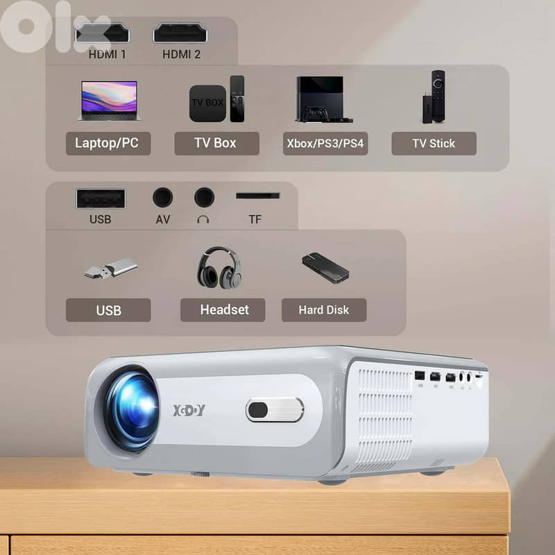 XGODY Portable Smart Projector With Built-in Apps, Built-In TV Stick 7