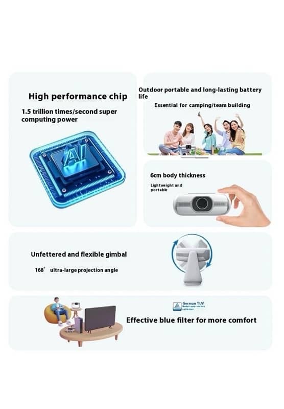 5G Smart HD 4K Voice Projector - Auto WiFi Home Theater Solution 4