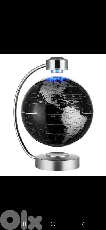 Globe
