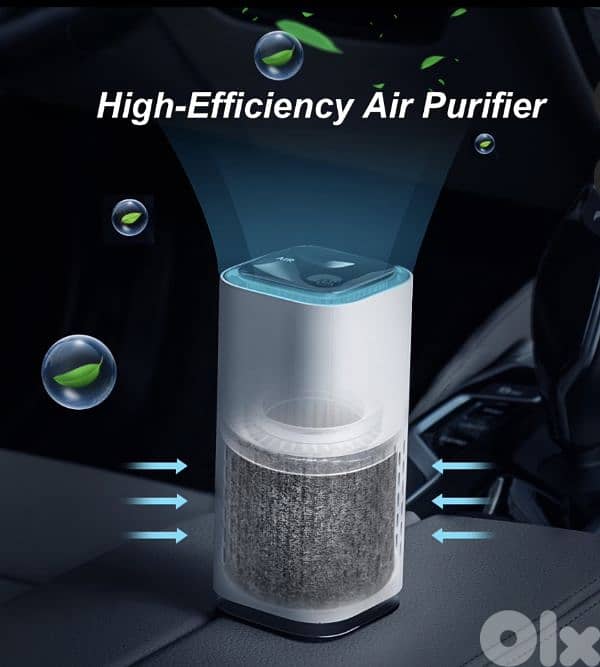 BNTTEAM A1 Mini Air PurifierAir Ionizer Remove Dust, Pollen,Smoke. 1