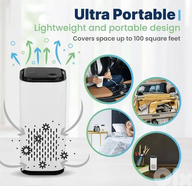 BNTTEAM A1 Mini Air PurifierAir Ionizer Remove Dust, Pollen,Smoke. 6