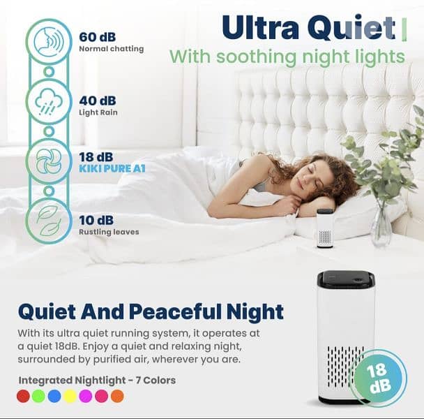 BNTTEAM A1 Mini Air PurifierAir Ionizer Remove Dust, Pollen,Smoke. 7