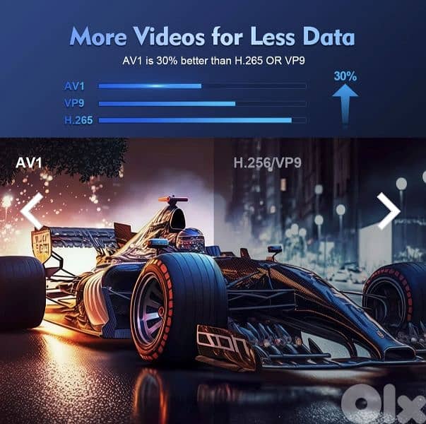 Magcubic HY300 Pro 4K Projector-Android 11, Dual WiFi6, 260 ANSI,BT5.0 6