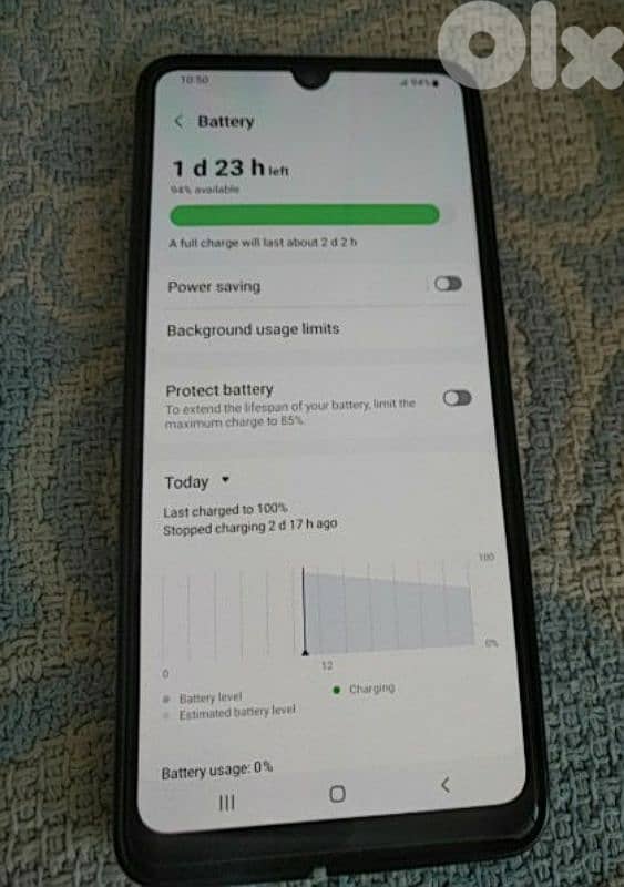 Samsung A31, Price is not negotiable 1