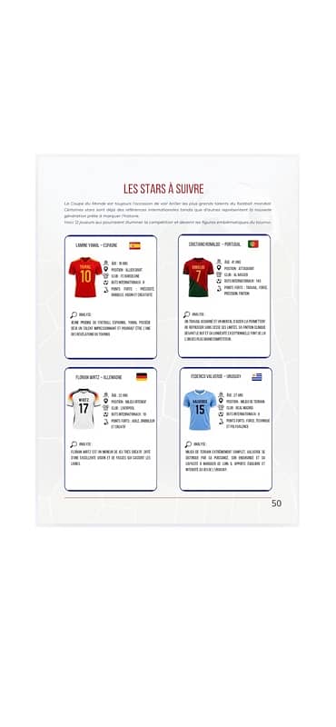 World Cup 2026 FIFA football 4