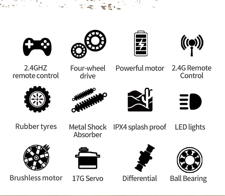 High Speed RC Cars 40KPH for Adults, 1:16 Scale Remote Control Car, 4W 7
