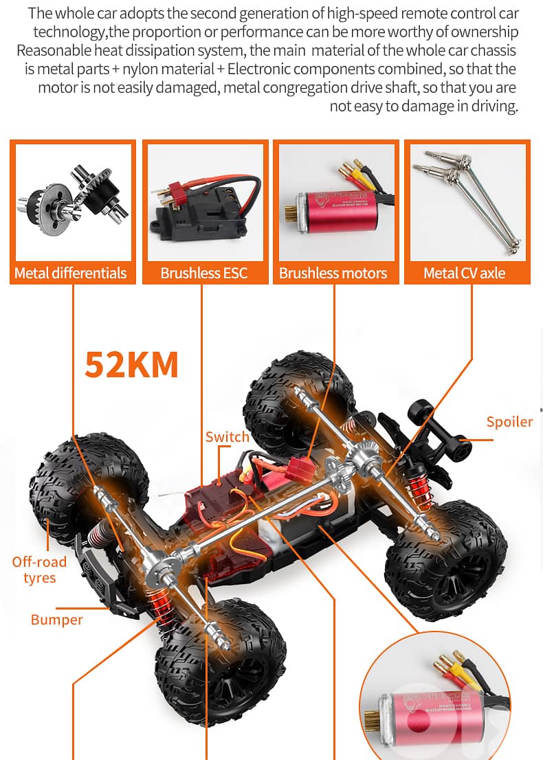 High Speed RC Cars 40KPH for Adults, 1:16 Scale Remote Control Car, 4W 13