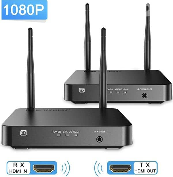 Annke HDMI Extender Kit/ 1080p Wireless Transmitter 328 Feet/100M 1