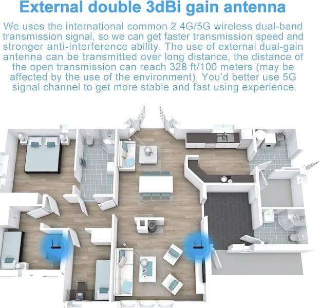 Annke HDMI Extender Kit/ 1080p Wireless Transmitter 328 Feet/100M 6