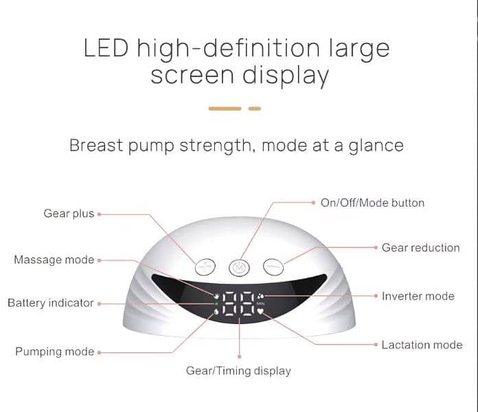 Wearable Electric Breast Pump 4 Modes & 12 Levels. 3