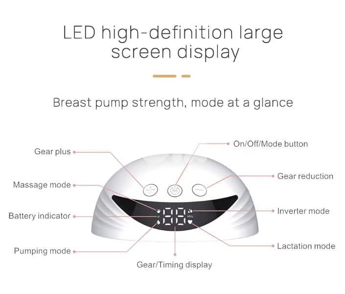 Wearable Electric Breast Pump 4 Modes & 12 Levels. 4
