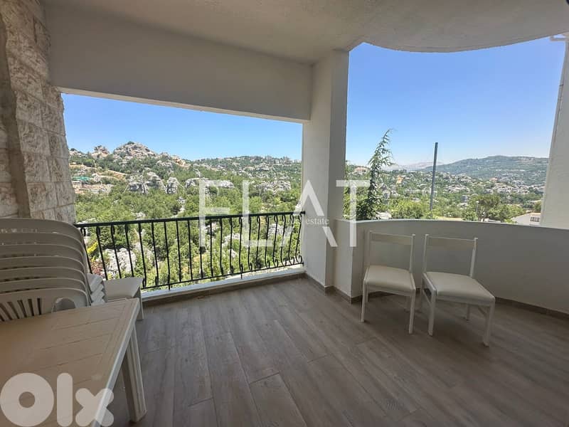 Fully Furnished Chalet for Rent in Faytroun 9