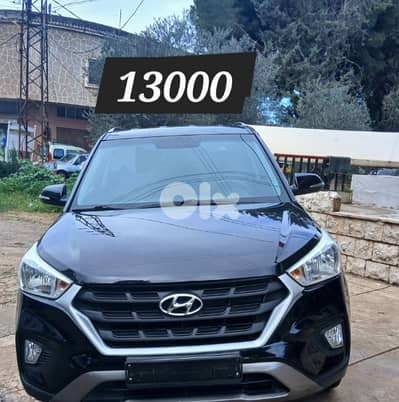 Hyundai Creta 2019