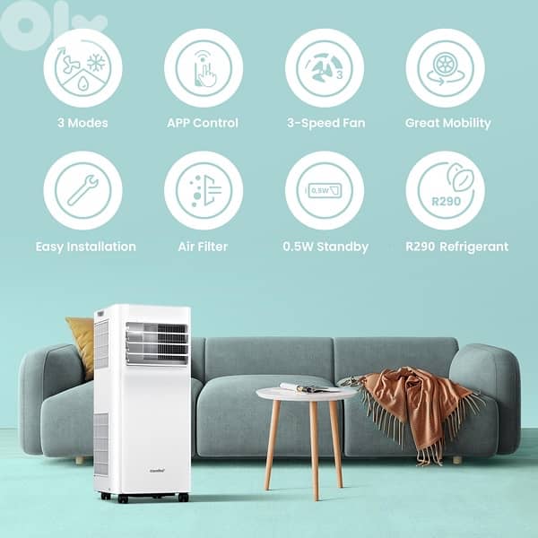 portable AC new in boxes 3