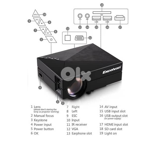 Excelvan Mini LED Projector 800x480cm PC USB HDMI VGA AV SD 7
