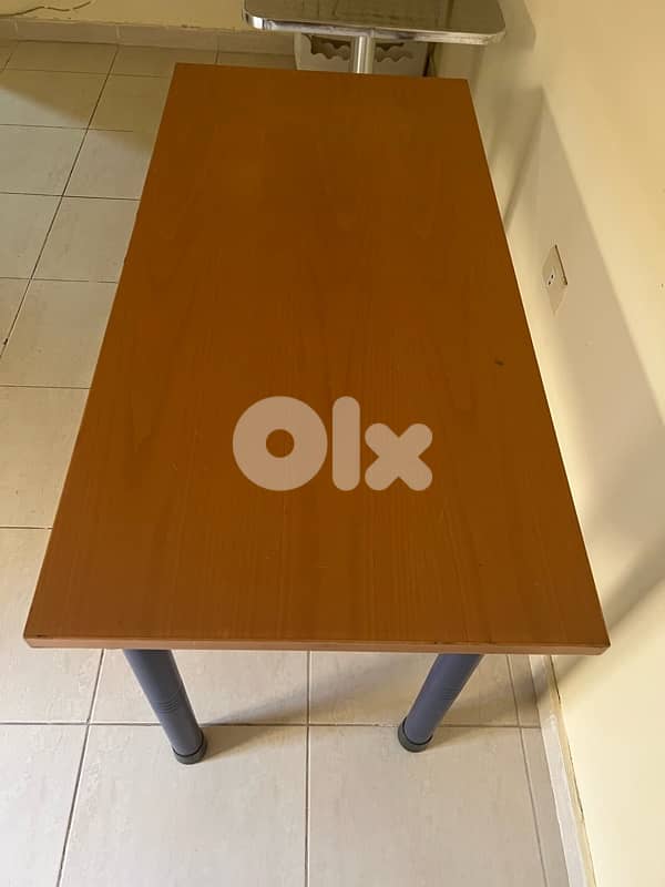 computer’s table 5
